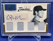 #1/5 CLAYTON KERSHAW PANINI PRIME CUTS TIMELINE MATERIALS PATCH AUTO$ SIGNATURE$