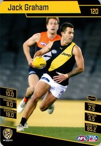 ✺New✺ 2022 RICHMOND TIGERS AFL Card JACK GRAHAM Teamcoach