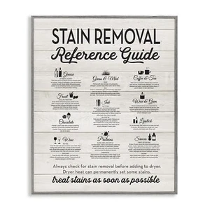 Stupell Industries Stain Removal Reference Guide Typography Framed Giclee Art... - Picture 1 of 9