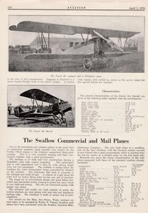 Schwalbe Flugzeug Bericht 1/29/2023s - Bild 1 von 1