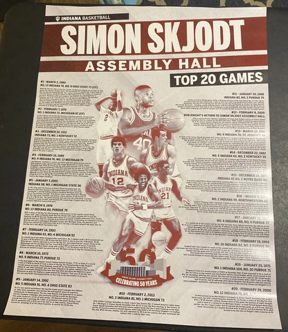 Indiana Hoosiers IU Basketball Assembly Hall Top 20 Games 50th Ani Stored Rolled Cover