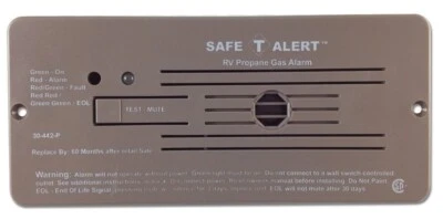 MTI Industry 30-442-P-BR Brown Safe-T-Alert Propane Leak Detector 2024