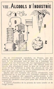 Cpa Series Alcoholism Drawings C. Houlbert Edit Mazo Viii Circa 1911 - Picture 1 of 2