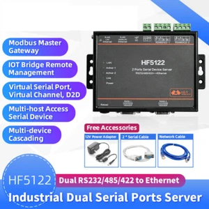 HF5122 Industrial Serial To Ethernet RTOS Serial 2 Port Transmission Converter - Picture 1 of 8