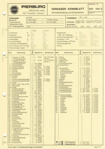 Einstelldaten Datenblatt Ersatzteilliste Solex 40PDSI Vergaser Mercedes L409 - Bild 1 von 2