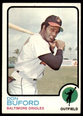 1973 Topps* Don Buford Baseball Cards #183 - Image 1 of 2