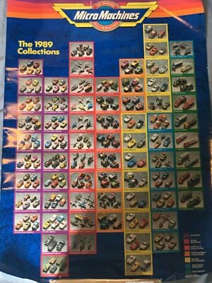 Micro Machines, Galoob, Poster, Collections 1989, Good Condition - Image 1 of 4