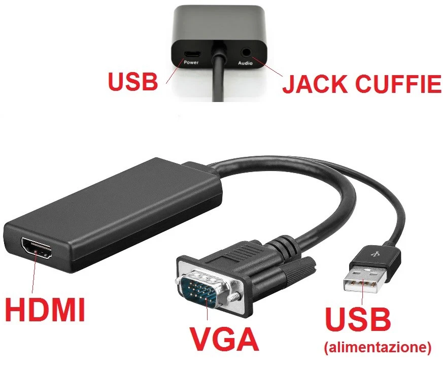 Adattatore video VGA HDMI convertitore da PC a TV Monitor Proiettore Audio M F - Immagine 1 di 1