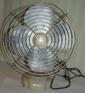 Vintage Wizard Imperial Metal Table Fan~Industrial Look~12"~ Works~Western Auto - Picture 1 of 9
