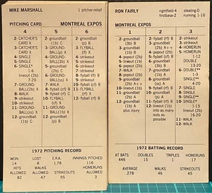 1972 MONTREAL EXPOS, STRAT-O-MATIC Baseball, ADV, VG to EX, all 24 cards - Picture 1 of 1