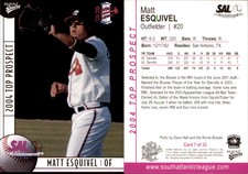 Matt Esquivel 2004 MultiAd South Atlantic League Top Prospects #7 Card