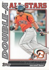 2010 Topps Pro Debut Baseball Double-A All-Stars #DA-1 Miguel Abreu