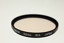 Фильтры для объективов Hoya