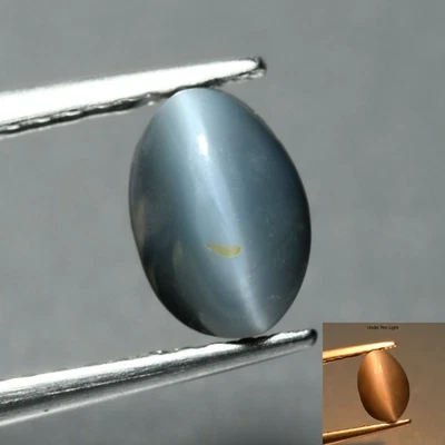 Ovalado de 1,13 quilates 6,7 x 4,6 mm 100 % natural que cambia de color alejandrita ojo de gato Foto 1 de 4