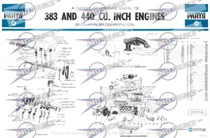 383 440 Reference Guide Engine Poster 25"x38" for Shop or Garage - Picture 1 of 4