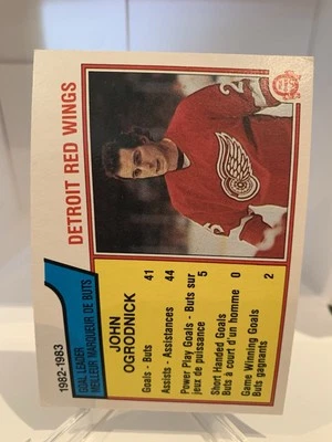 1983-84 O-Pee-Chee JOHN OGRODNICK CARD DETROIT RED WINGS OPC #115 GOAL LEADER - Image 1 of 2
