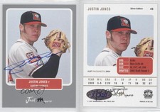 2004 Just Minors Just Prospects Silver Auto /200 Justin Jones #46 Auto
