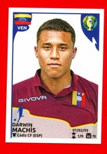 2019 COPA AMERICA BRAZIL Panini Figure Sticker No. 81 VENEZUELA - MACHIS