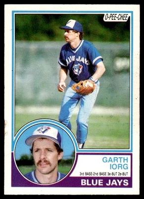1983 O-Pee-Chee Garth Iorg Toronto Blue Jays #326 - Image 1 of 2