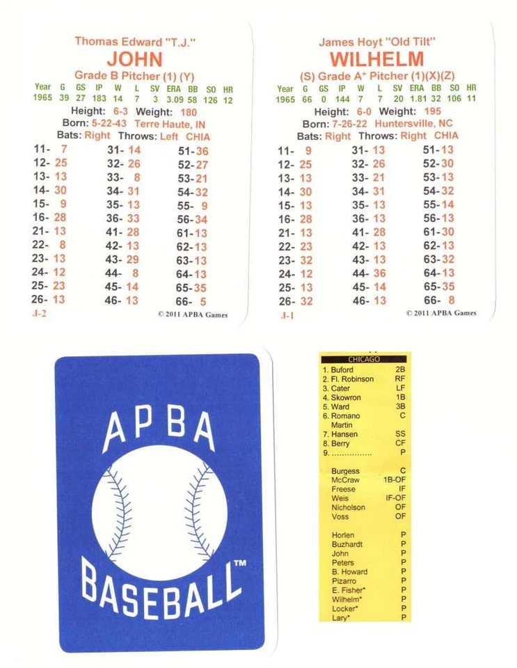 1965 APBA Season (From 2OII) - CHICAGO WHITE SOX Team Set - Image 1 of 1