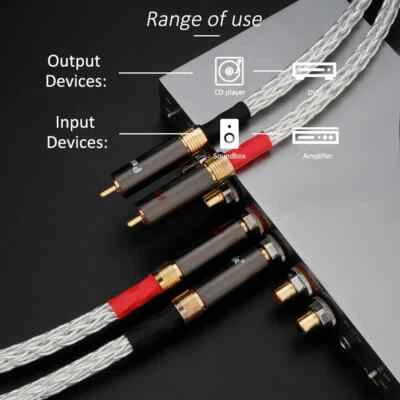 Cable de audio estéreo 8N OCC PREMIUM LITZ 12 cables cobre puro/plateado 0,5 mtr EXCELENTE Foto 1 de 4