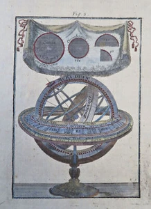 Celestial geometry Armillary Sphere Orbits Zodiac 1719 Mallet hand color print - Picture 1 of 2