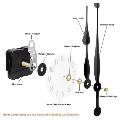 Brand New Clock Mechanism Replacement Minute Hand Simple Design Easy To Use - Image 1 of 4