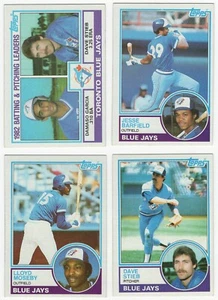 1983 Topps Baseball Toronto Blue Jays Team Set - 25 Karten - Bild 1 von 2