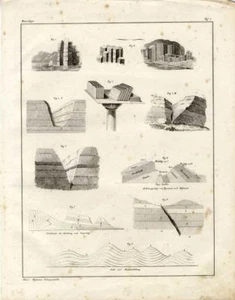 1843 OKEN LITHO granit & basalt structures, layer conditions, earth formations - Picture 1 of 2