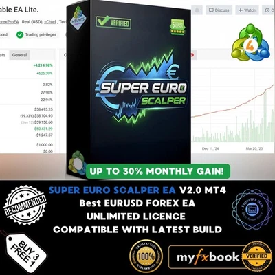 v2.0 Super Euro Scalper MT4 Robot Metatrader MT4 Expert Advisor unlimited - Image 1 of 4