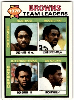 Greg Pruitt/Reggie Rucker/Thom Darden/Mack Mitchell 1979 Topps #113 - Image 1 of 2