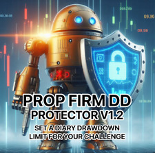 FTMO DRAWDOWN PROTECTOR V1.2 - DIARY DRAWDOWN LIMIT 5% - Prop equity protection