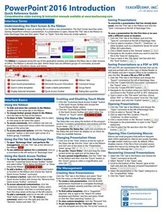 PowerPoint 2016 Schulungsanleitung Kurzübersicht Karte 4 Seiten Spickzettel Hilfe - Bild 1 von 4