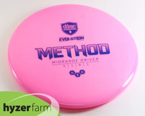 Discmania EVOLUTION NEO METHOD *pick color/weight* Hyzer Farm disc golf midrange - Picture 1 of 10