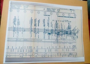 1956 PRR Pennsylvania Railroad Track Chart Pittsburgh Region Dist. -B Main Line - Picture 1 of 2