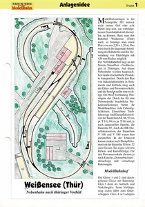 Anlage Weißensee (Thür) / Gleisplan - Bild 1 von 1