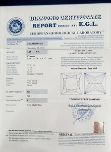 EGL Certificate 1.20ct Princess Shape Excellent Cut Diamond I Color SI1 Clarity - Picture 1 of 2