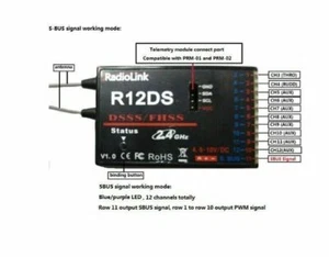 RadioLink R12DS 12CH 12 Channel Receiver 2.4Ghz For AT10 AT10II - Bild 1 von 2