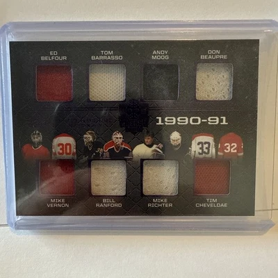 2022-23 ITG Belfour Richter Game Used 8 Jersey  In The Game Masked Men YG-1 - Image 1 of 2