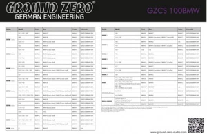 Ground Zero GZCS 100BMW-B - 10cm Composystem - Picture 1 of 1