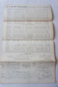 June 1958 Isle of Man Railway Timetable Poster Style - Bild 1 von 7