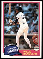1981 O-Pee-Chee Willie Randolph New York Yankees #60
