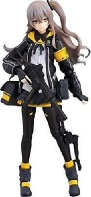 Max Factory Figma Non-scale ABS PVC Action Figure Frontline UMP45  Foto 1 de 4