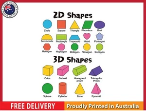 NEW (LAMINATED) 2D 3D Shapes Chart (61X91CM) Educational CHART PICTURE PRINT - Picture 1 of 2