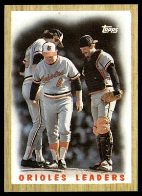 1987 Topps Orioles Team Baltimore Orioles #506 - Image 1 of 2
