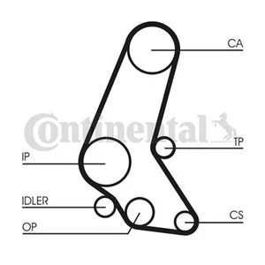 CONTITECH Timing Cam Belt Kit CT748K5 FOR Astra Cavalier Combo Corsa Vectra Cors - Picture 1 of 12