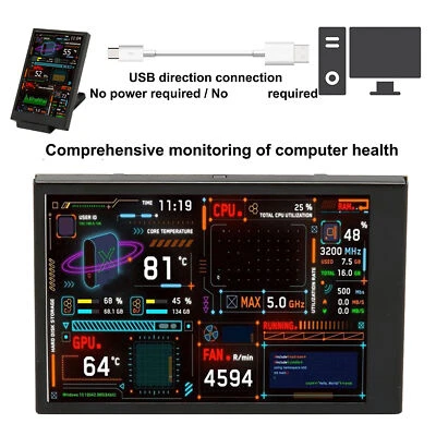 Computer Temp Monitor 3.5 Inch IPS USB Mini Screen AIDA64 PC CPU RAM Data - Image 1 of 4