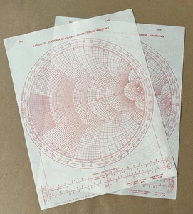 1944 WWII Smith Charts (2 Sheets) – Impedance & Admittance Coordinates - Picture 1 of 10