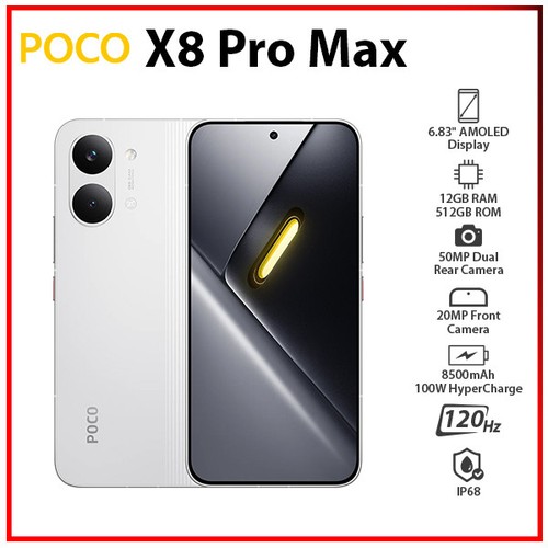 Xiaomi POCO M6 Pro Android Cell Phone (Black, 12GB+512GB, Dual SIM