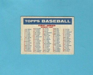 1957 Topps Checklist Series 1 & 2 Baseball Card EX w/small creases 